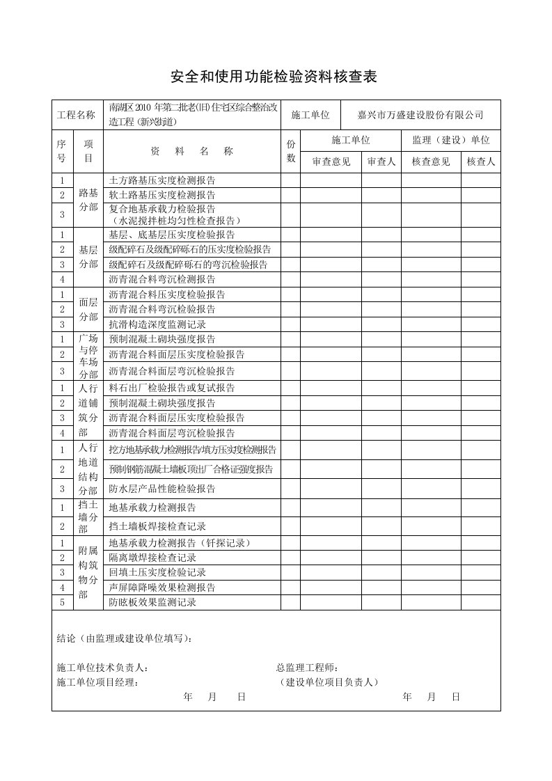 道路分部工程观感质量检查表