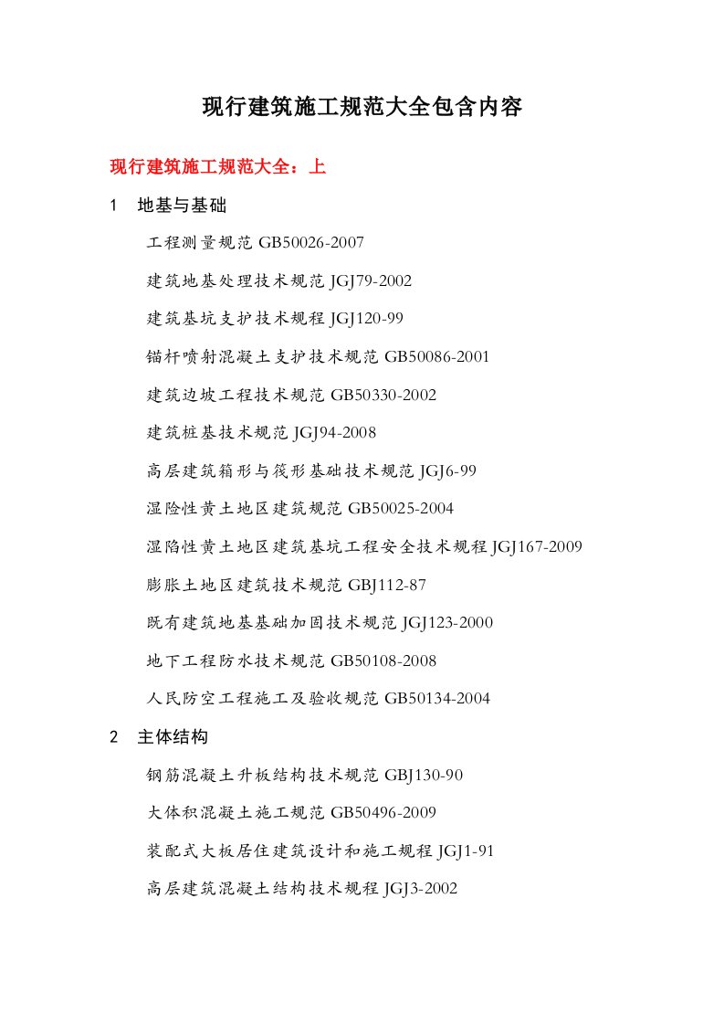 现行建筑施工规范大全包含内容