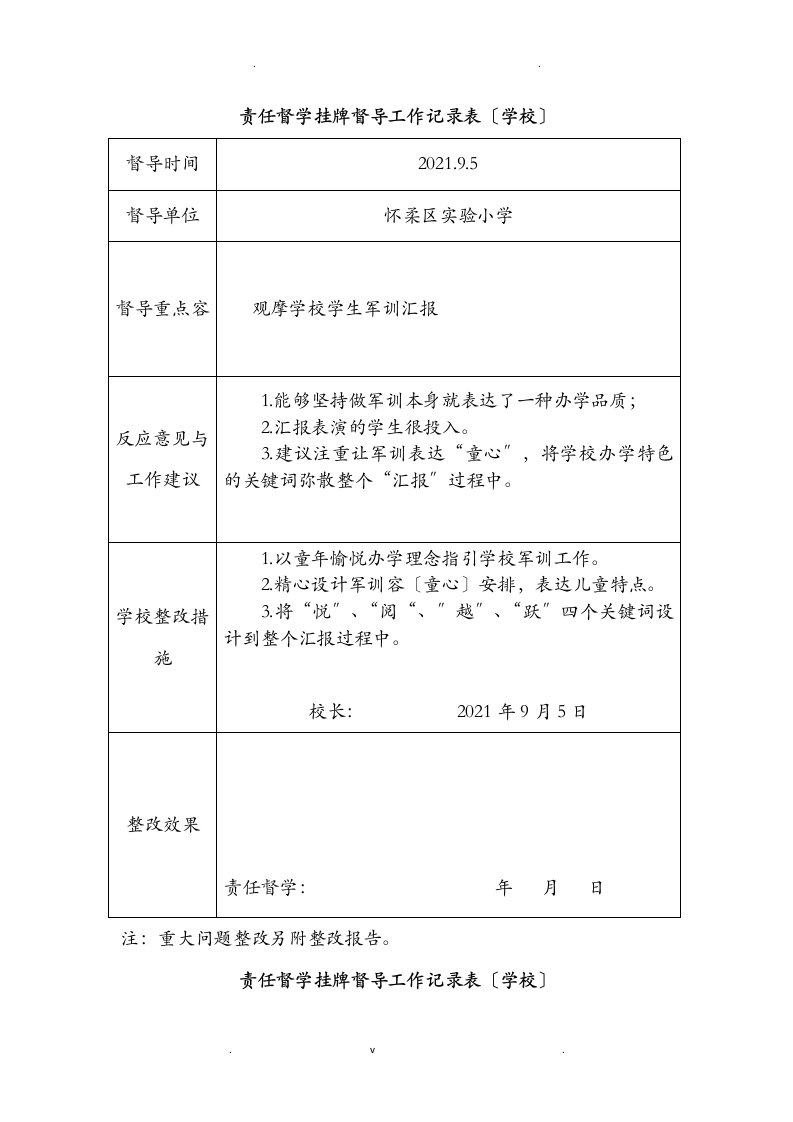 责任督学挂牌督导工作记录表学校