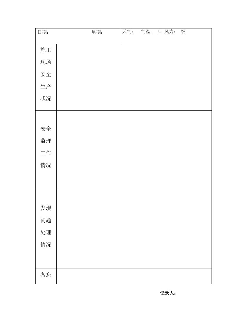 安全监理日志范本