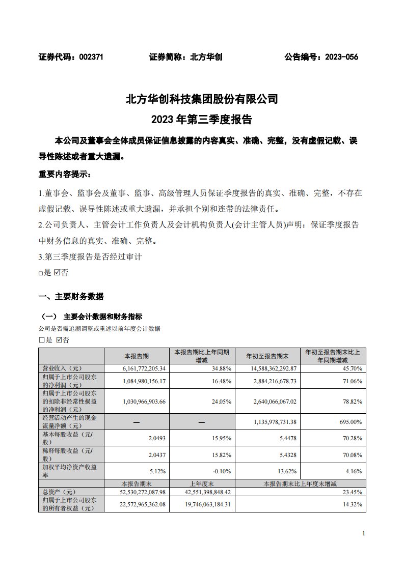 深交所-北方华创：2023年三季度报告-20231031