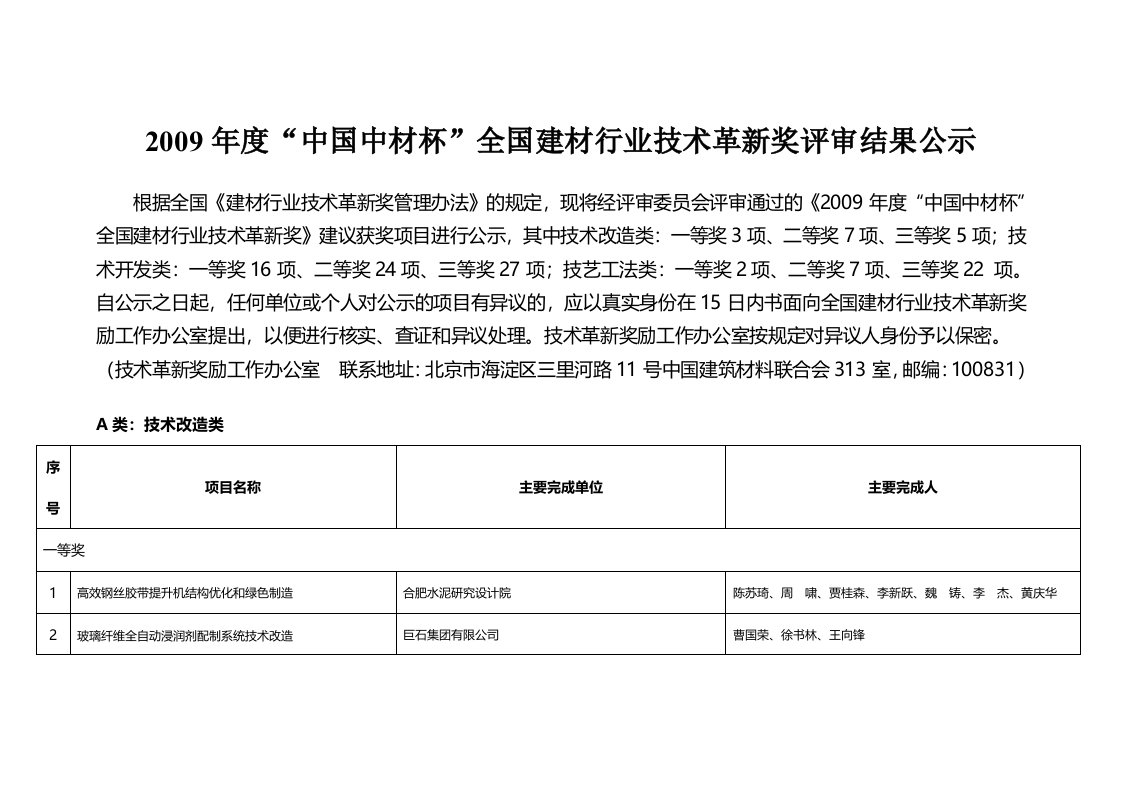 中国建材杯全国建材行业技术革新奖中国建材信息总网