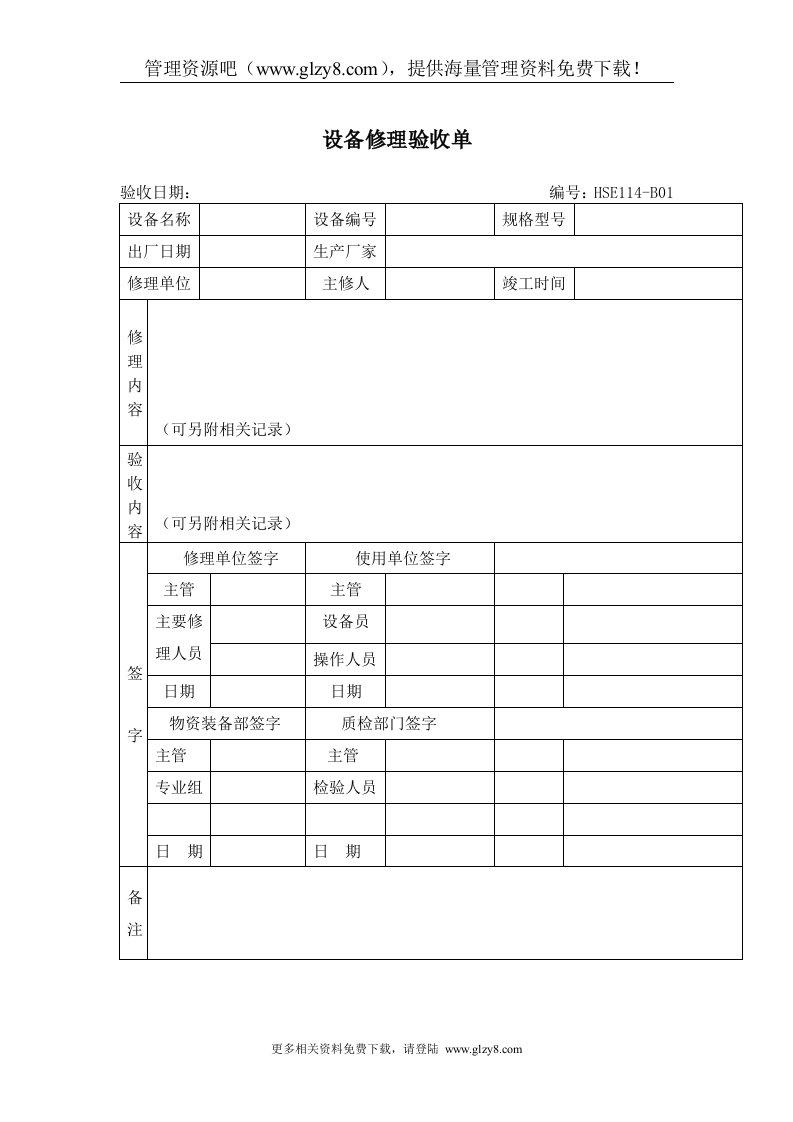 安全管理体系表格汇总