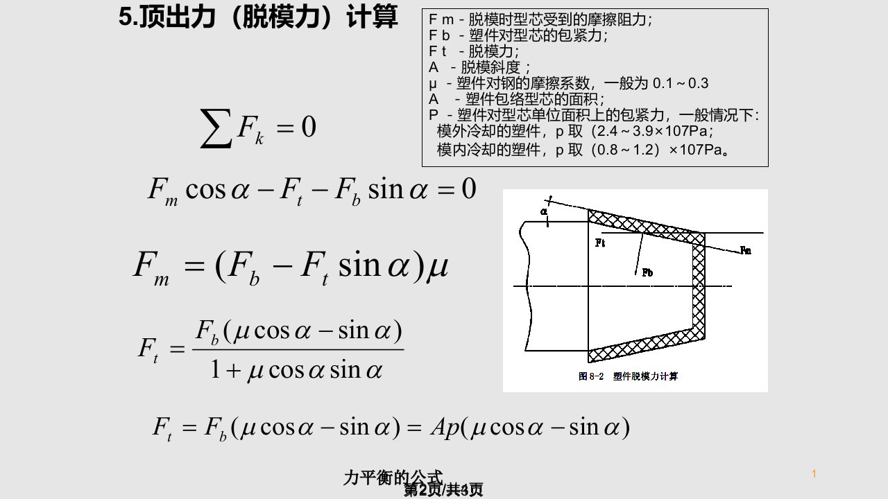 推出机构脱模力计算