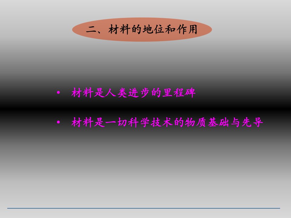 《材料科学基础》绪论(下)