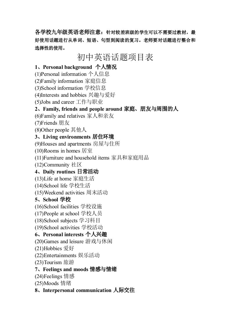 初中英语话题分类及单词分类