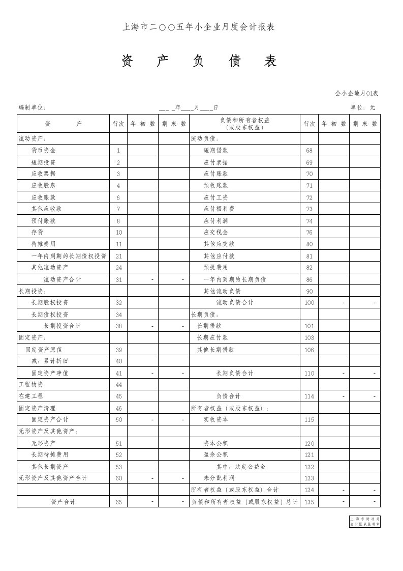 小企业月报格式(精选)