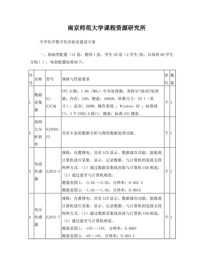 中学化学数字化实验室建设方案