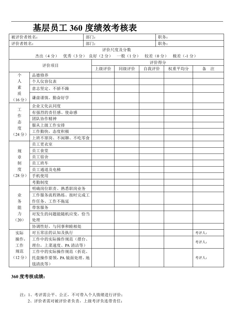 基层员工360度绩效考核表