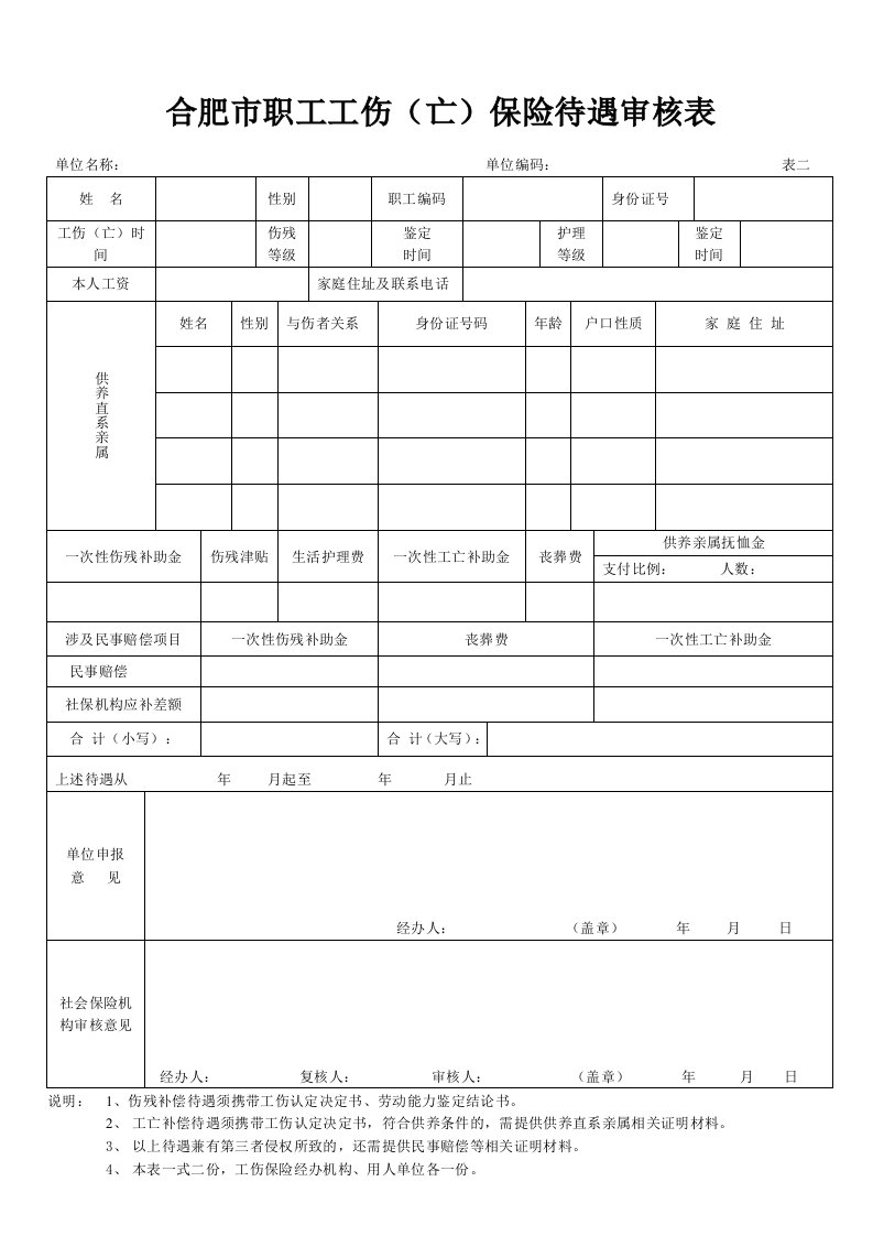 合肥市职工工伤（亡）保险待遇审核表