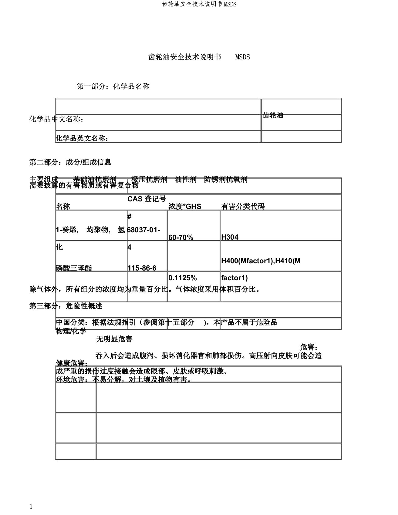 齿轮油安全技术说明书MSDS