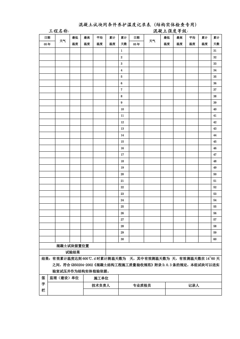 混凝土试块同条件养护温度记录表（结构实体检查专用）