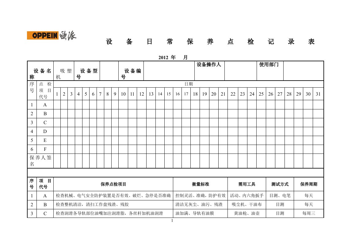 吸塑机日常保养点检记录表