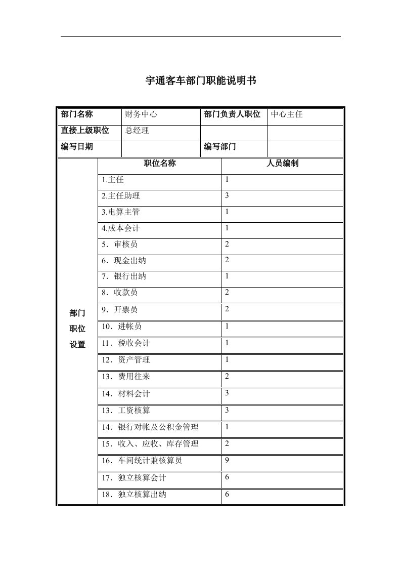 【管理精品】财务中心部门职能说明书