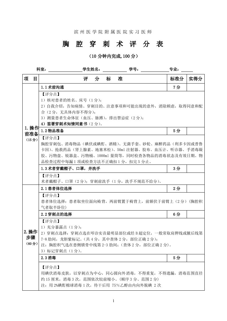 3.滨州医学院附属医院实习医师胸腔穿刺术评分表