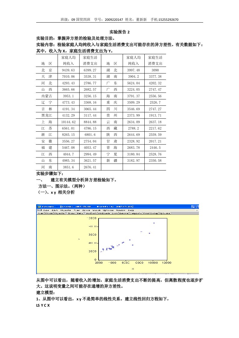 计量经济学异方差实验报告二