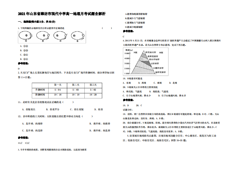 2021年山东省潍坊市现代中学高一地理月考试题含解析