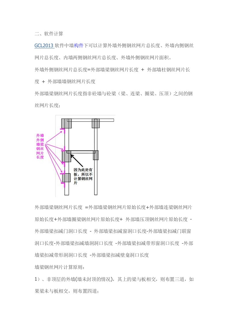 墙面钢丝网计算规则(全)广联达示意图