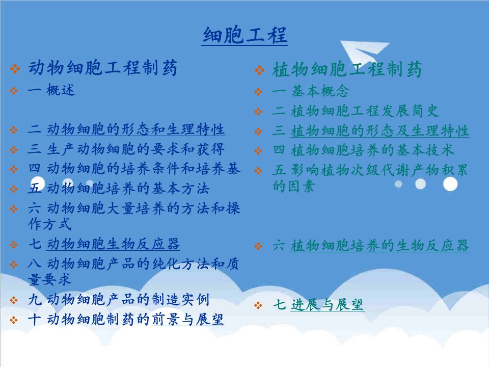 建筑工程管理-第五章植物细胞工程