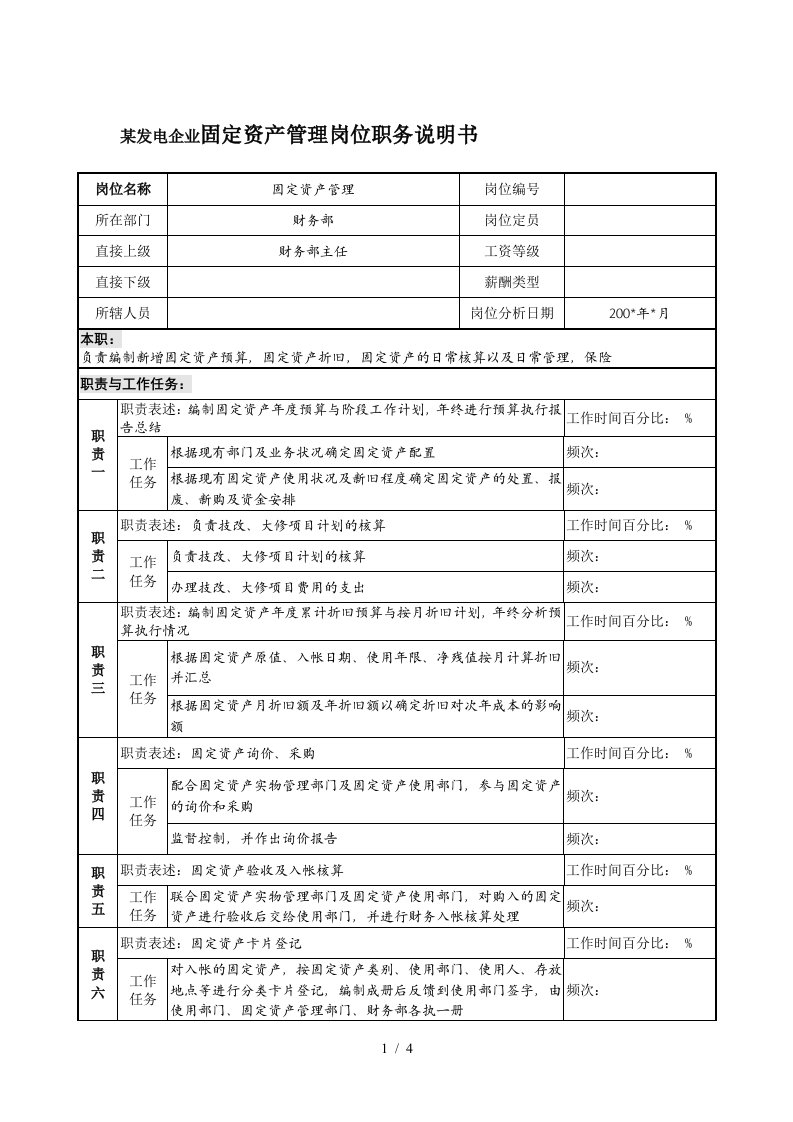 某发电企业固定资产管理岗位职务说明书