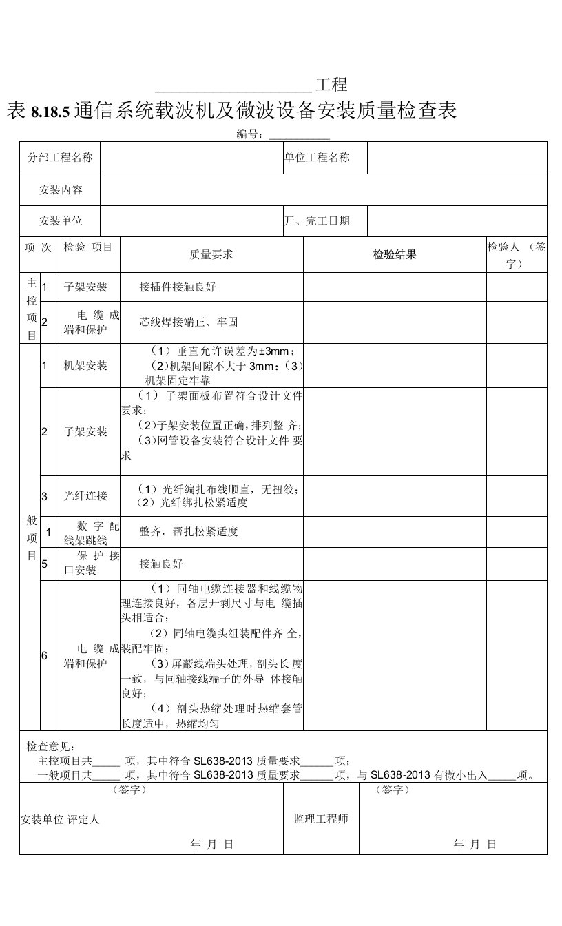 表8.18.5通信系统载波机及微波设备安装质量检查表