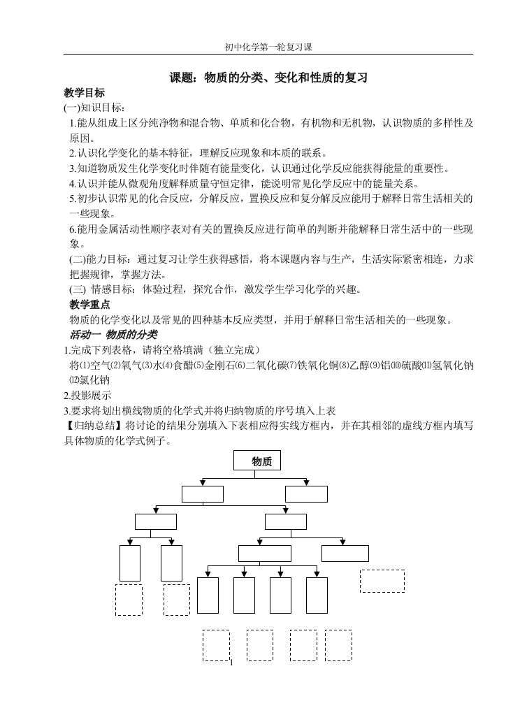 （中小学资料）课题：物质的分类、变化和性质的复习