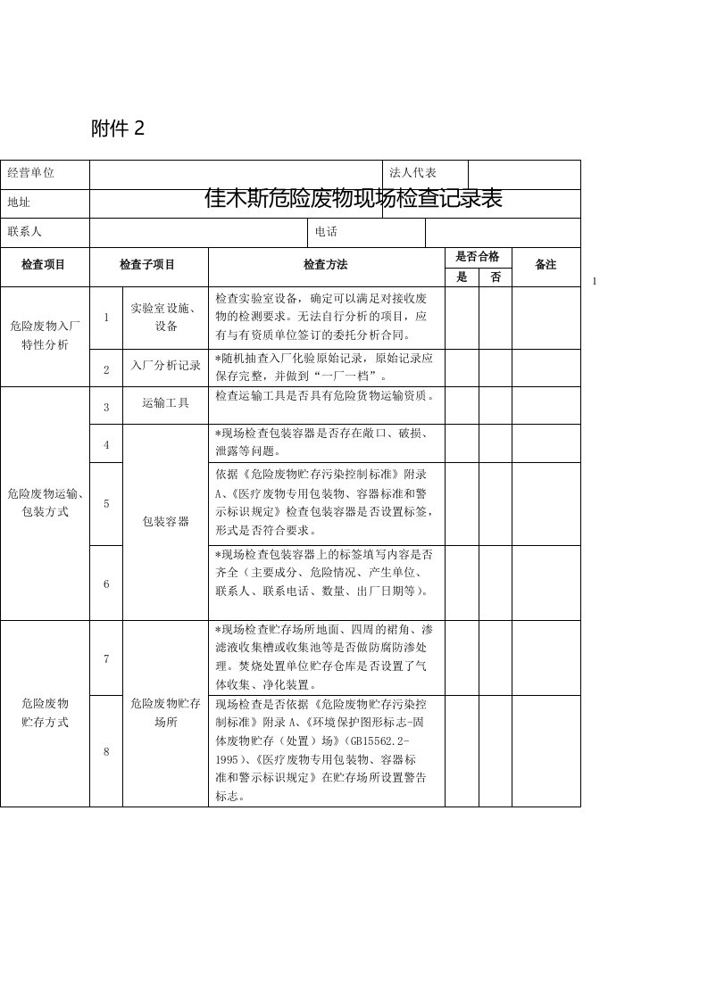 危险废物检查表