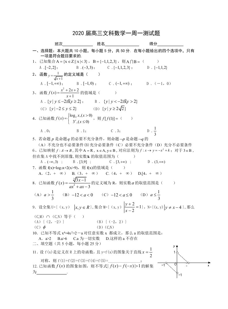 山东省沂水四中2020届高三文科数学一周一测试题通用