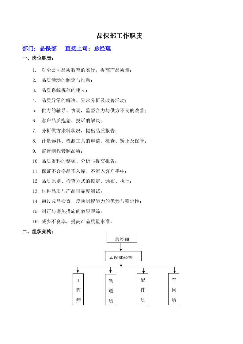 品保部工作职责