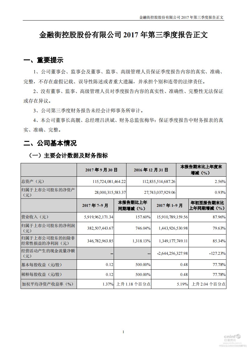 深交所-金