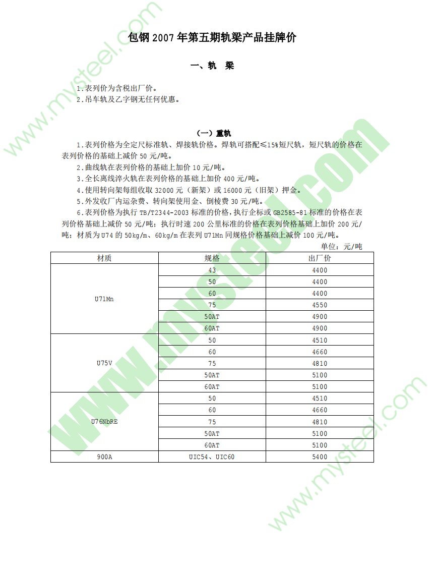 包钢2007年第五期轨梁产品挂牌价