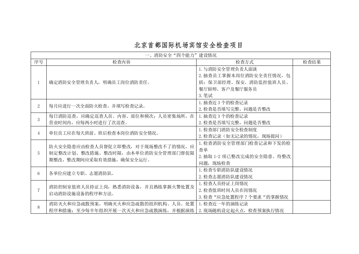 首都机场宾馆安全检查项目