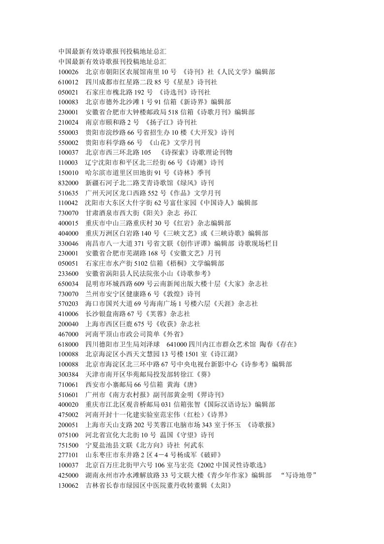 中国最新有效诗歌报刊投稿地址总汇（精）