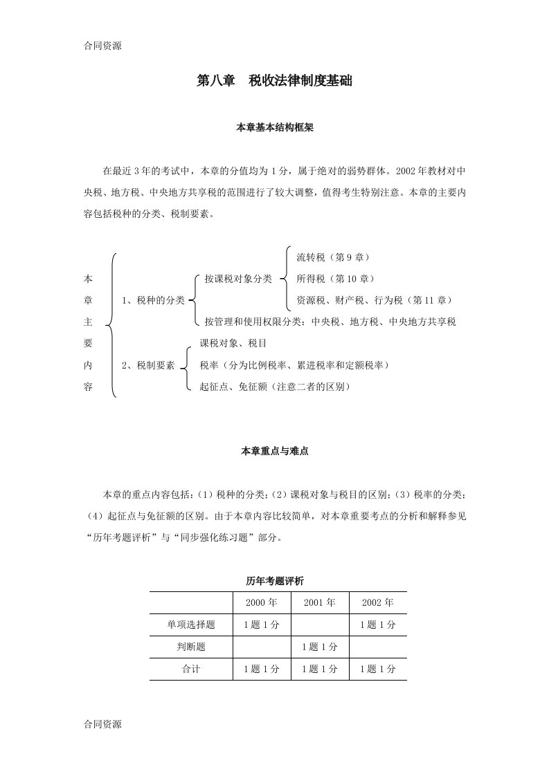 税收法律制度基础