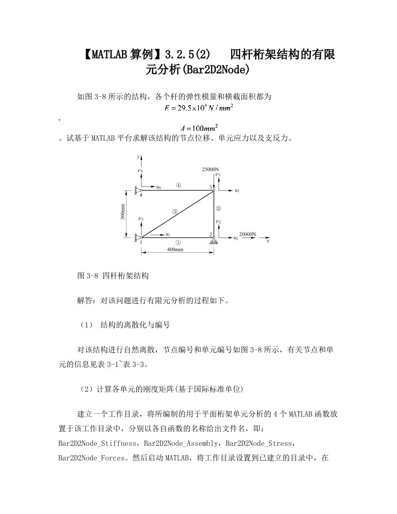 《有限元基础教程》_【MATLAB算例】3.2.5(2)__四杆桁架结构的有限元分析(Bar2D2Node)