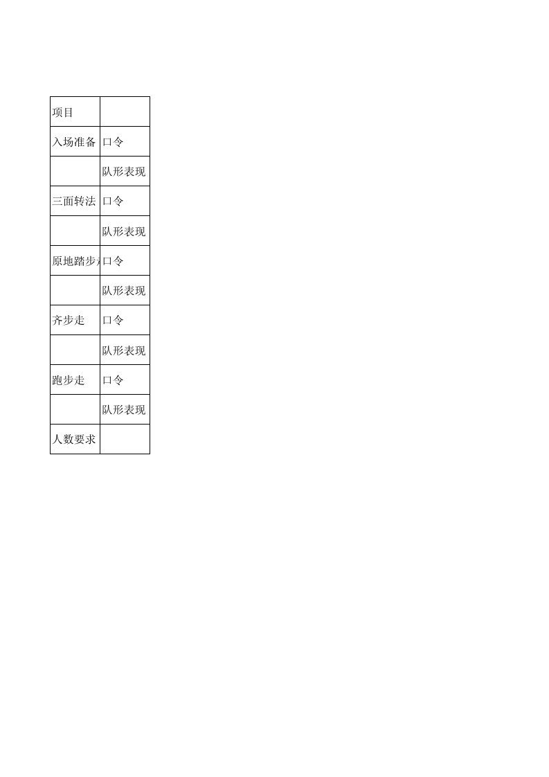 队列队形比赛评分表