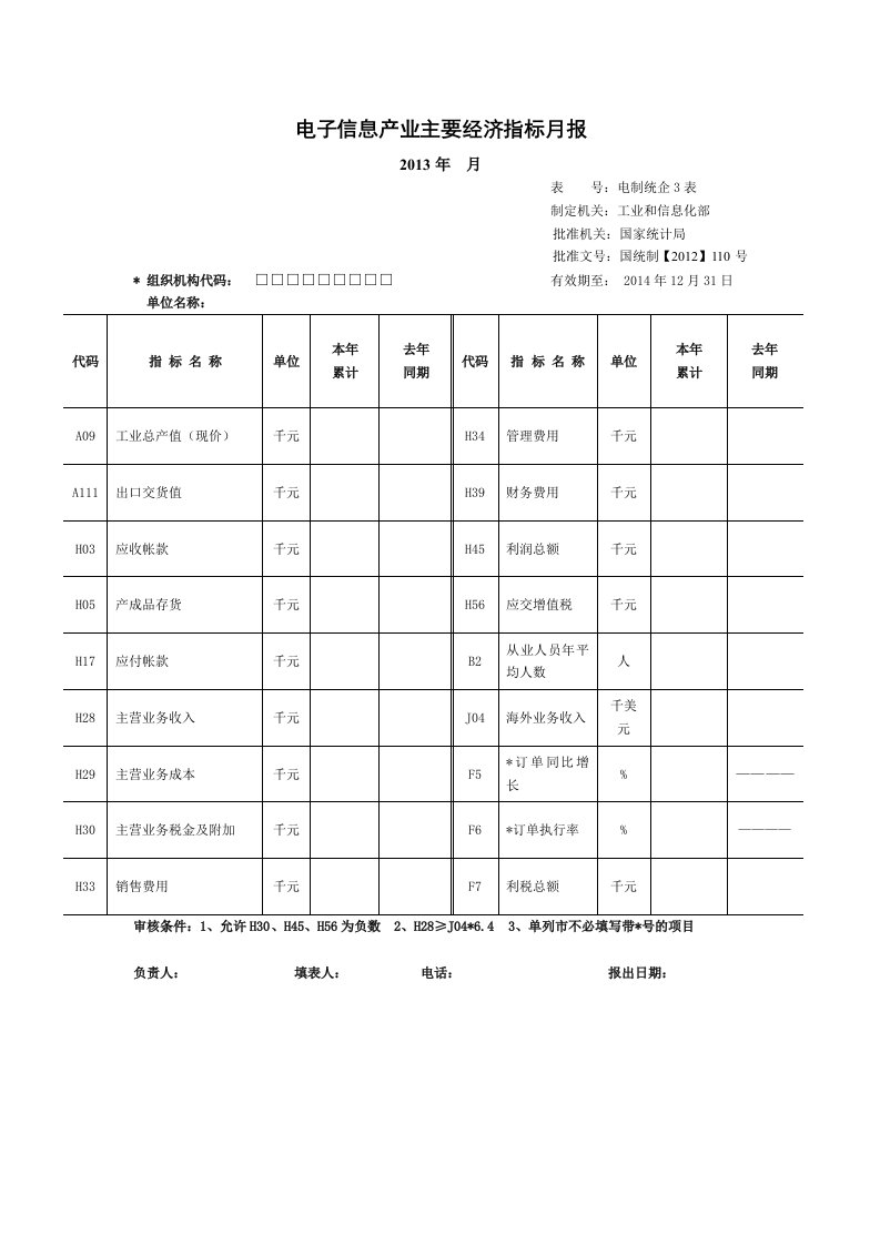 电子信息产业主要经济指标月报