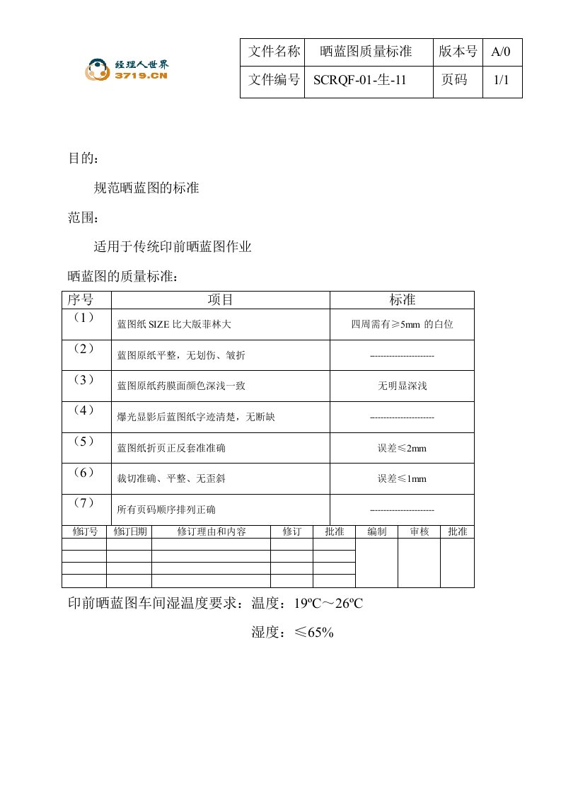 印刷企业晒蓝图质量标准(doc)-质量检验