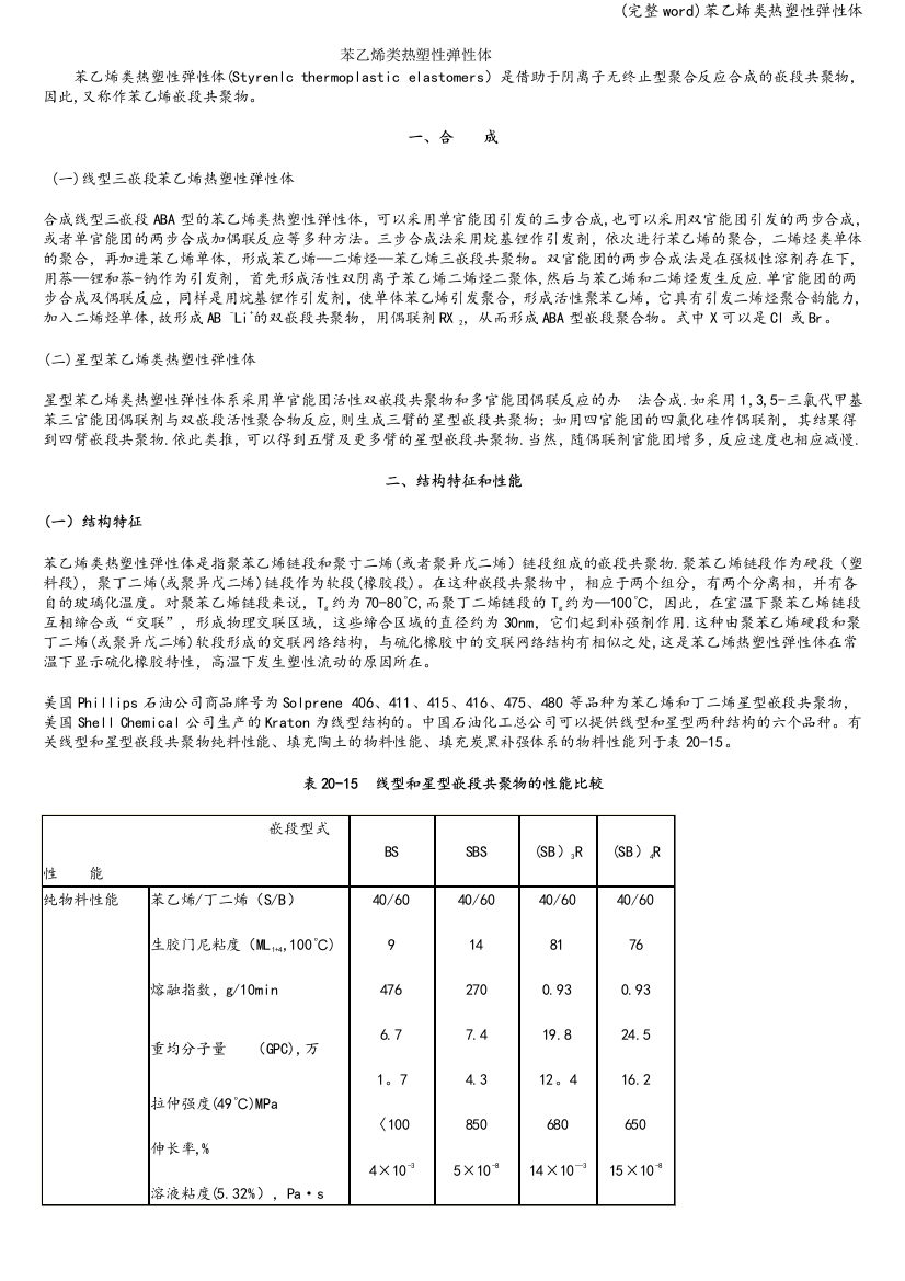 苯乙烯类热塑性弹性体