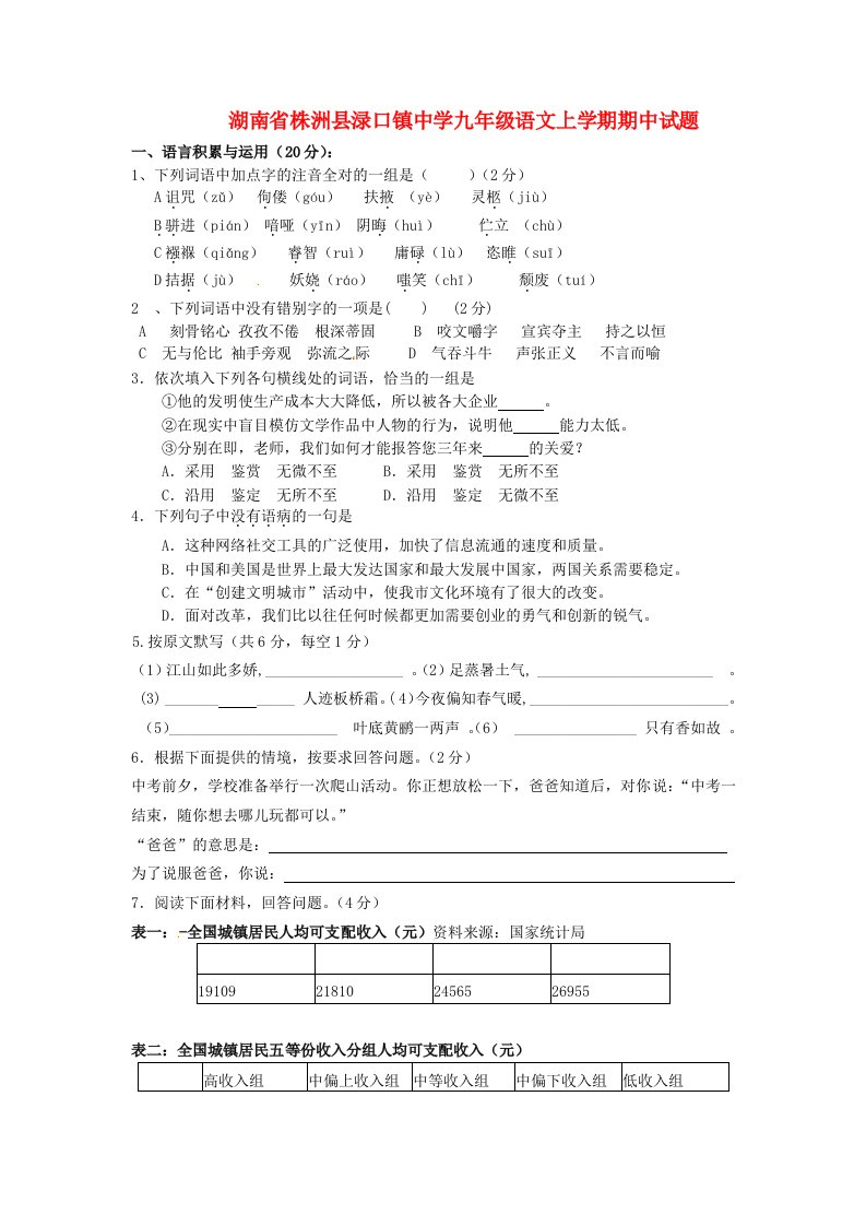 湖南省株洲县渌口镇中学九级语文上学期期中试题