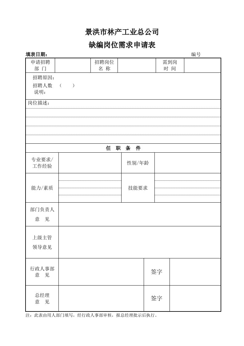 人事全套表格