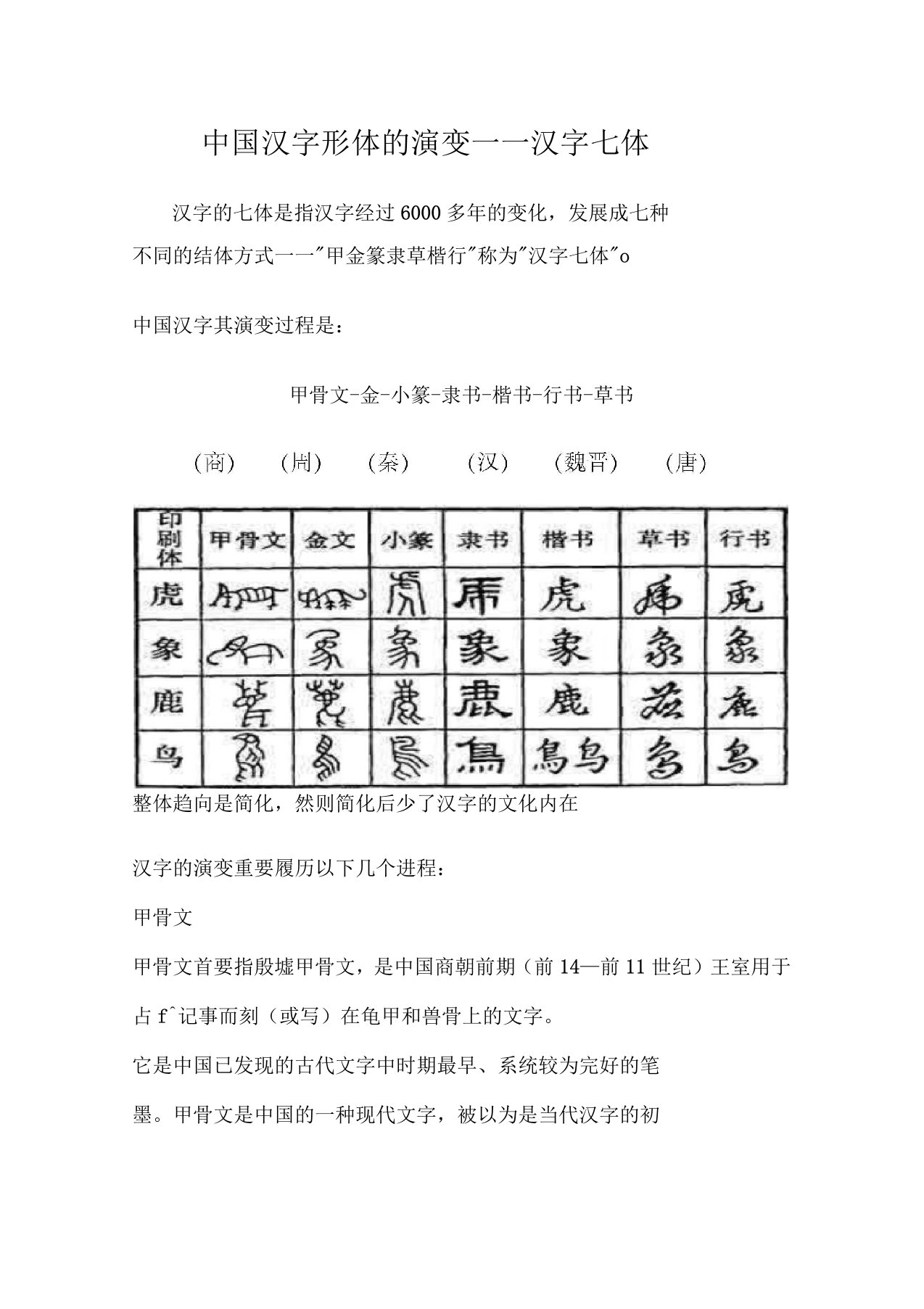 中国汉字形体的演变汉字7体