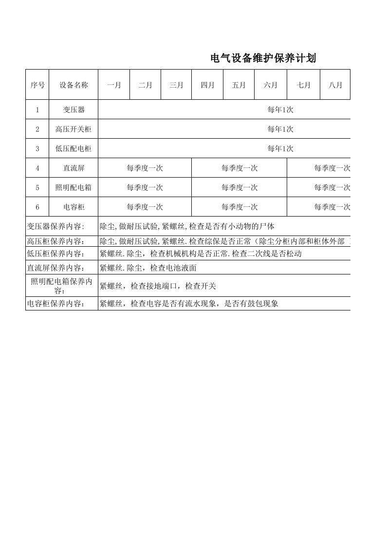 电气设备年度维修保养计划