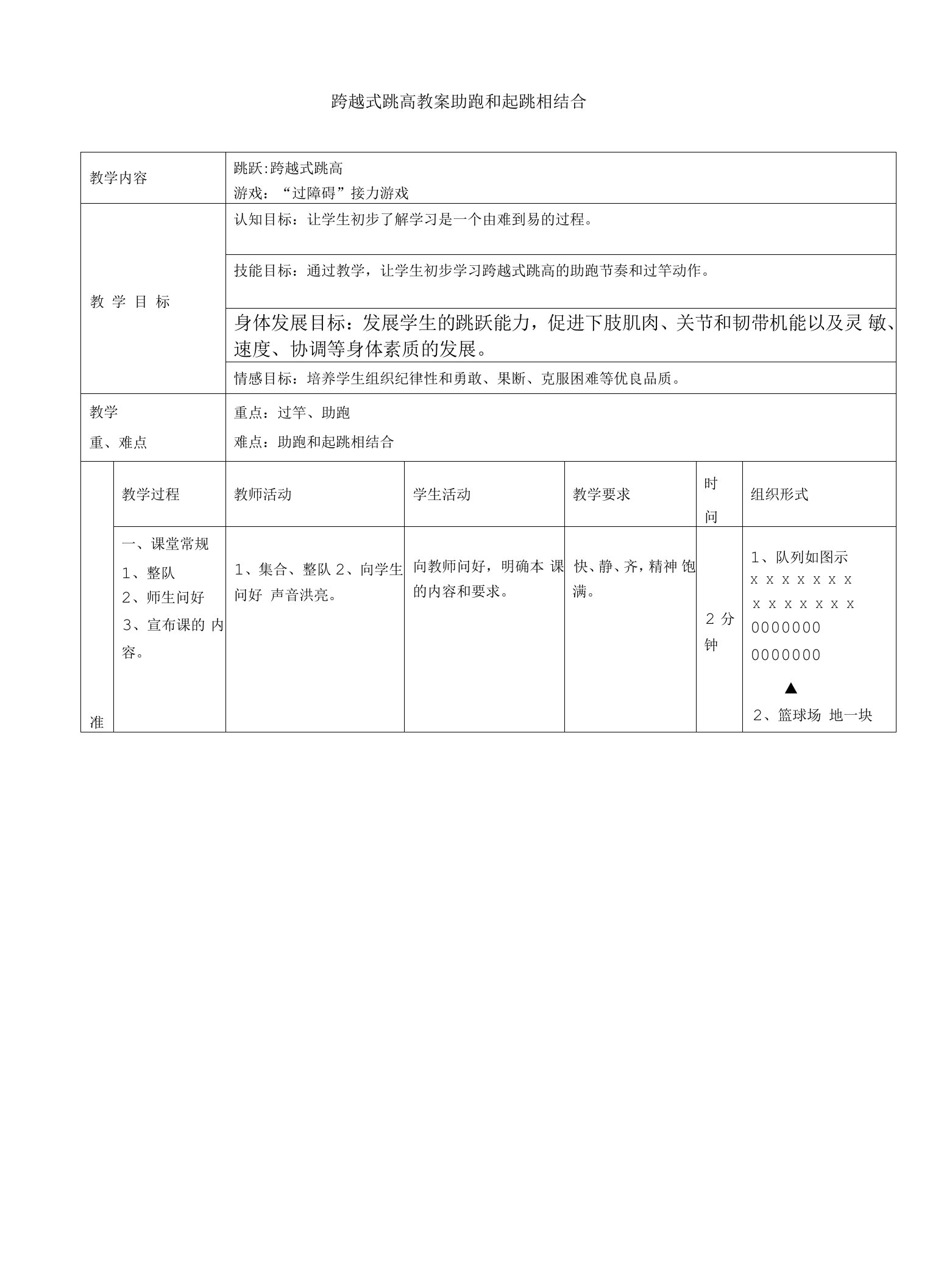 跨越式跳高教案助跑和起跳相结合