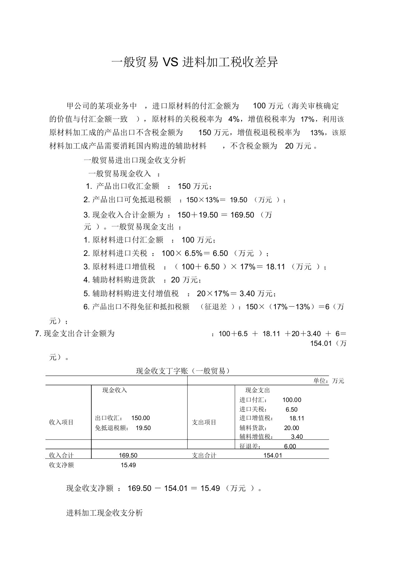 一般贸易VS进料加工税收差异分析