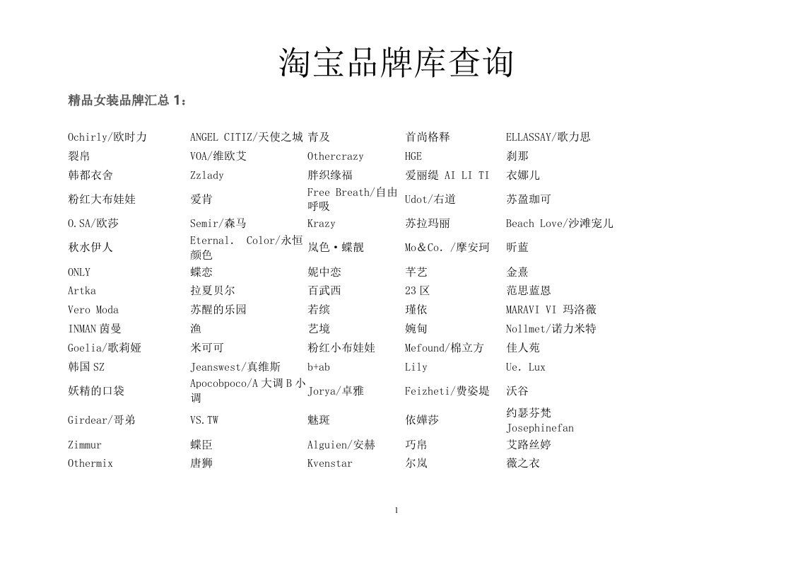 淘宝品牌库查询表