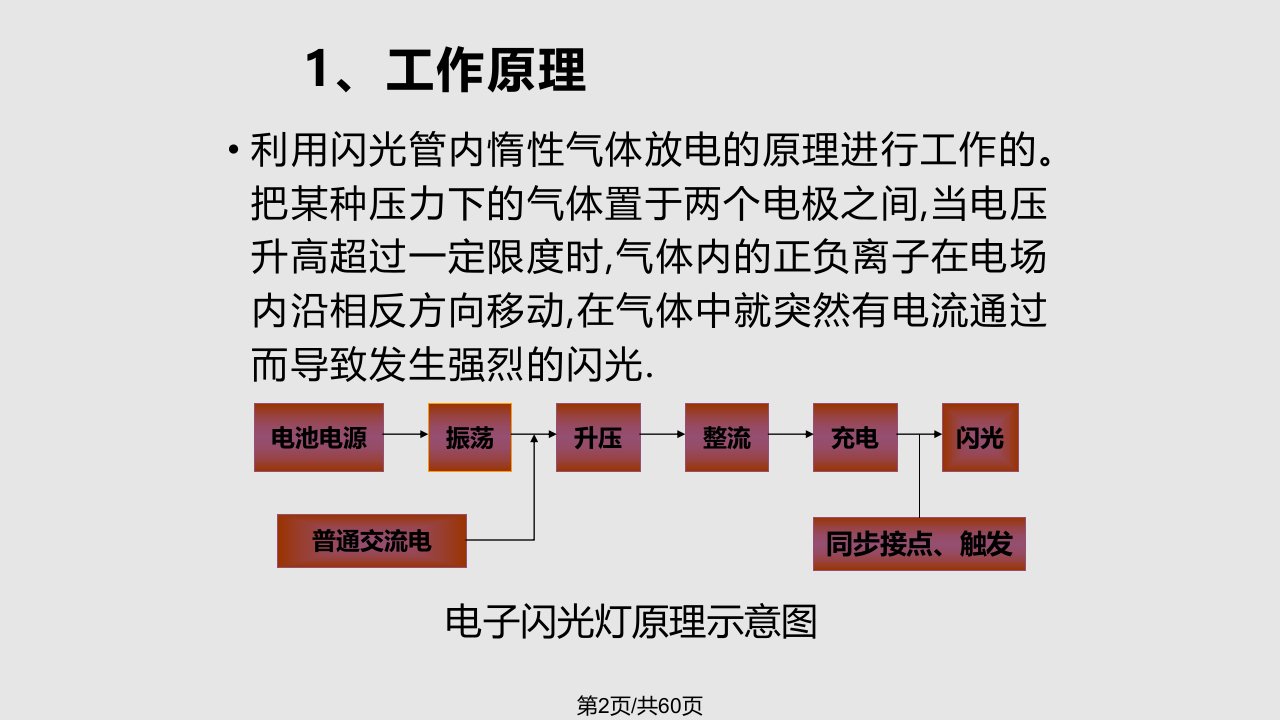 闪光灯的选择与使用