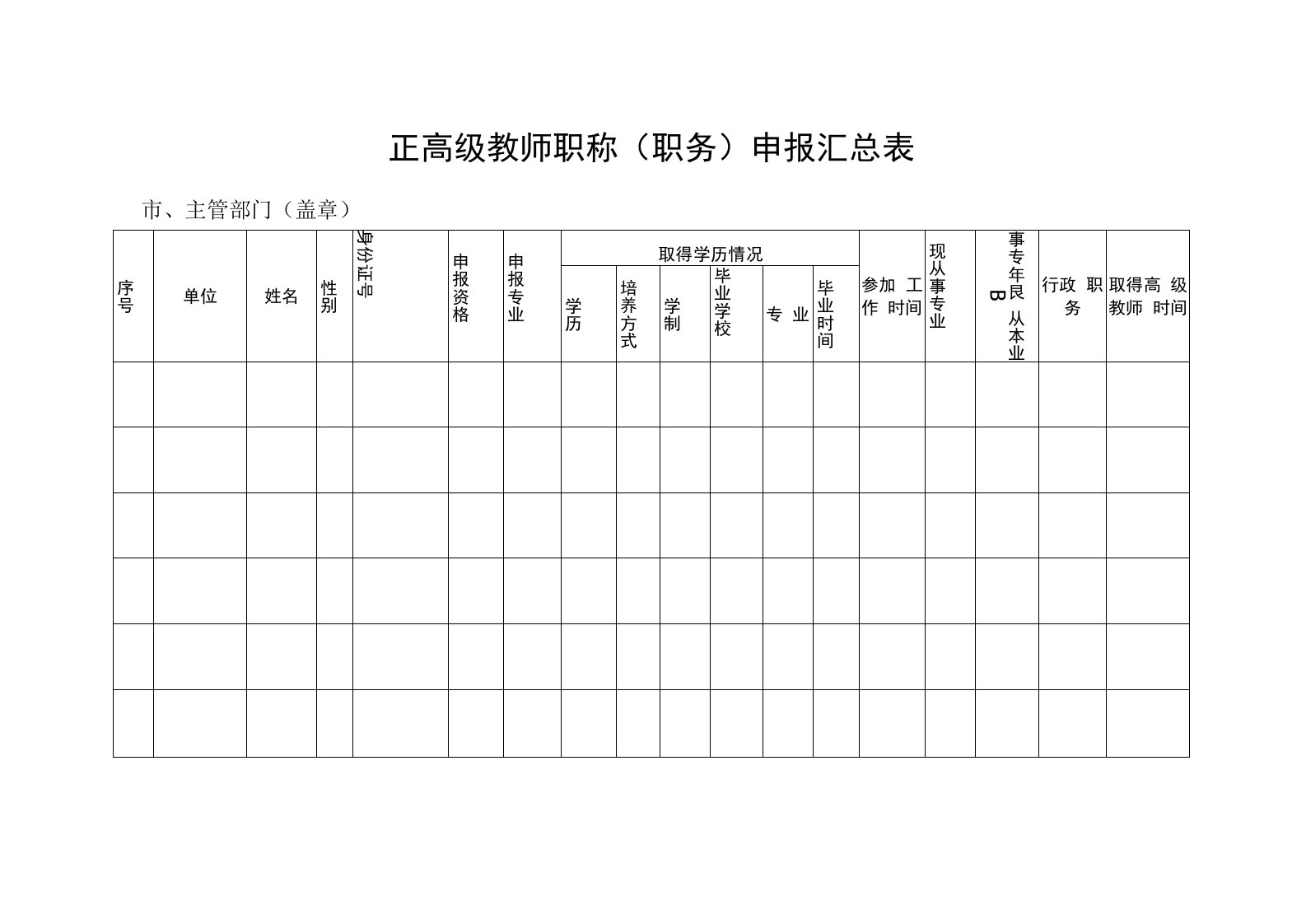 正高级教师职称职务申报汇总表