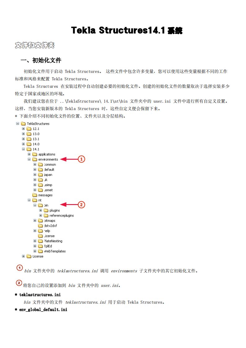 Tekla14.1系统-文件夹