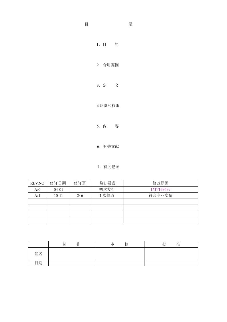 IATF16949-程序文件-SPC程序